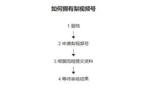 快手本地生活商品纠纷处理判责标准剖析（深度解析快手本地生活商品纠纷处理标准）