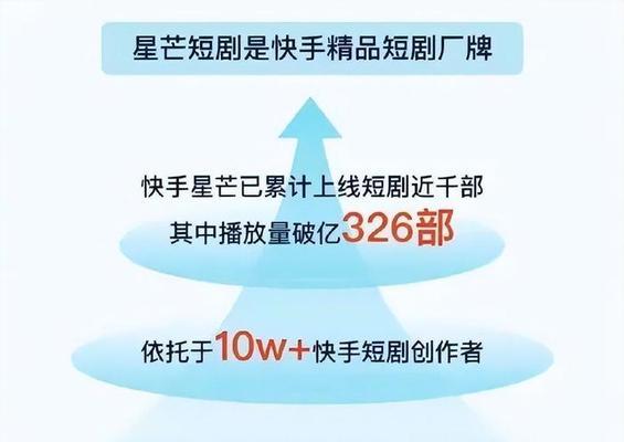 快手播放量10万，赚多少（揭秘快手达人的赚钱方法）