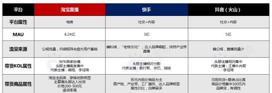 快手四千万播放量赚到了什么（解密快手播放量四千万的收益）