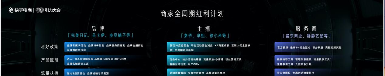 快手磁力金牛直播推广生态流量调控规则（了解快手流量调控规则）