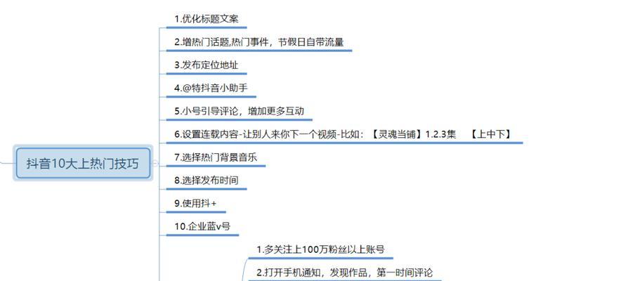 快手电商服务商保证金管理规则解析（了解快手电商服务商保证金管理规则）