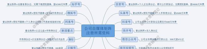 揭秘快手举报机制（了解快手举报的正确方式，保护自己的利益）