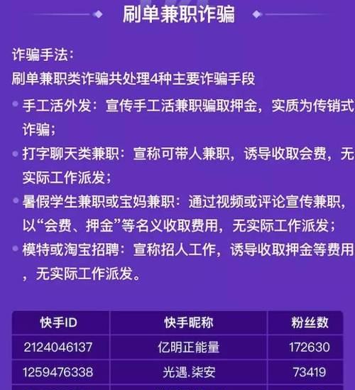 快手开店是否需要交保证金？（了解快手店铺保证金政策，避免不必要的损失）