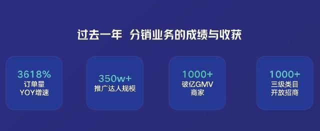 快手开通好物联盟，让你的优质商品更容易被发现（快手商业化的又一重要举措，对于商家来说意味着什么？）