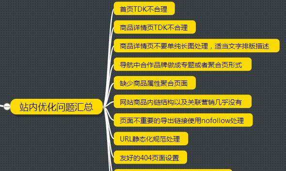 如何定制网站的排名优化方案（全面掌握网站排名提升的技巧与方法）