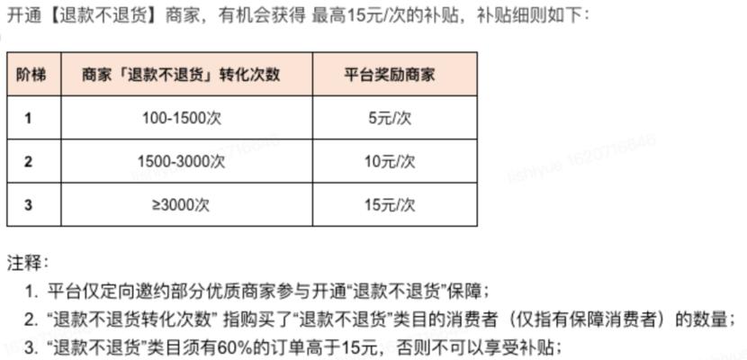 快手联盟电子发票结算流程详解