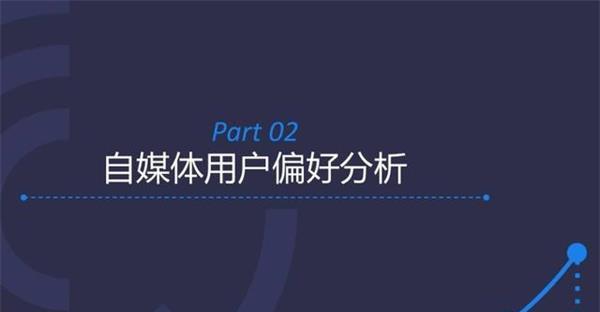 快手浏览量急剧下降，原因和解决方法（揭开快手浏览量下降的神秘面纱，探寻恢复流量的秘诀）