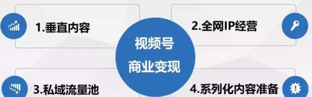 快手流量池的阶段及应用解析（从初始建设到现今升级，了解快手流量池的发展历程及应用场景）