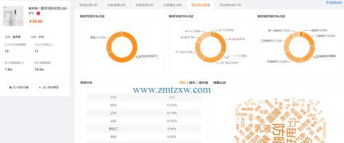 快手模板创作者收入详解（从创意到变现，快手模板创作者的奋斗之路）