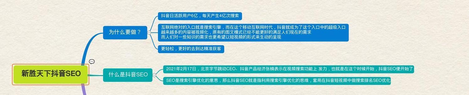 成都seo优化怎么做？如何提升网站排名？