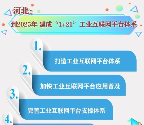 衡水网站建设费用多少？网站建设流程是怎样的？