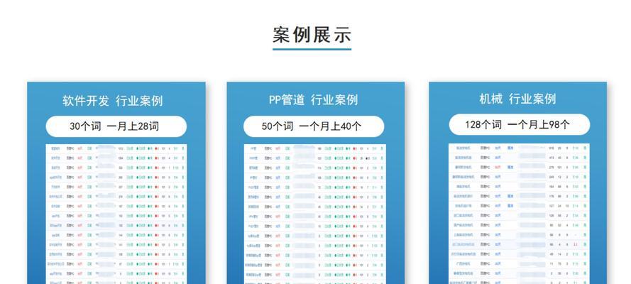 百度关键词应该怎么优化？