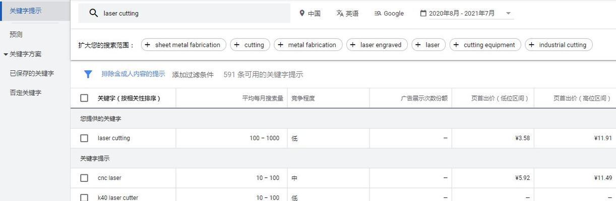 关键词规划师的工作内容是什么？如何成为一名优秀的关键词规划师？