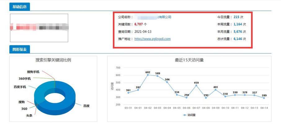 百度seo优化软件真的有效吗？如何正确使用？