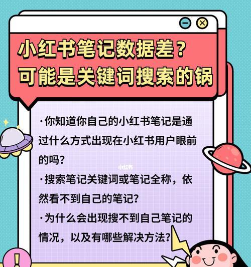 小红书发布内容时遇到问题怎么办？发布流程是怎样的？