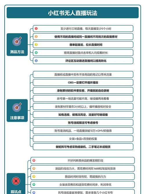 小红书直播功能如何使用？使用过程中遇到问题怎么办？